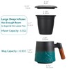 ZENS Tea Cup with Infuser and Lid, Wood Handle Loose