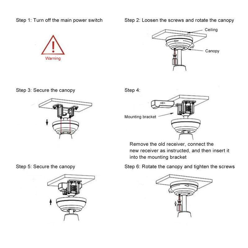 Universal Ceiling Fan Remote Control Kit, Hard Wired Fan Remote