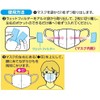 Chabel Throat Moisturizing Wetting Mask, Normal Size, 3 Pieces, Unscented,