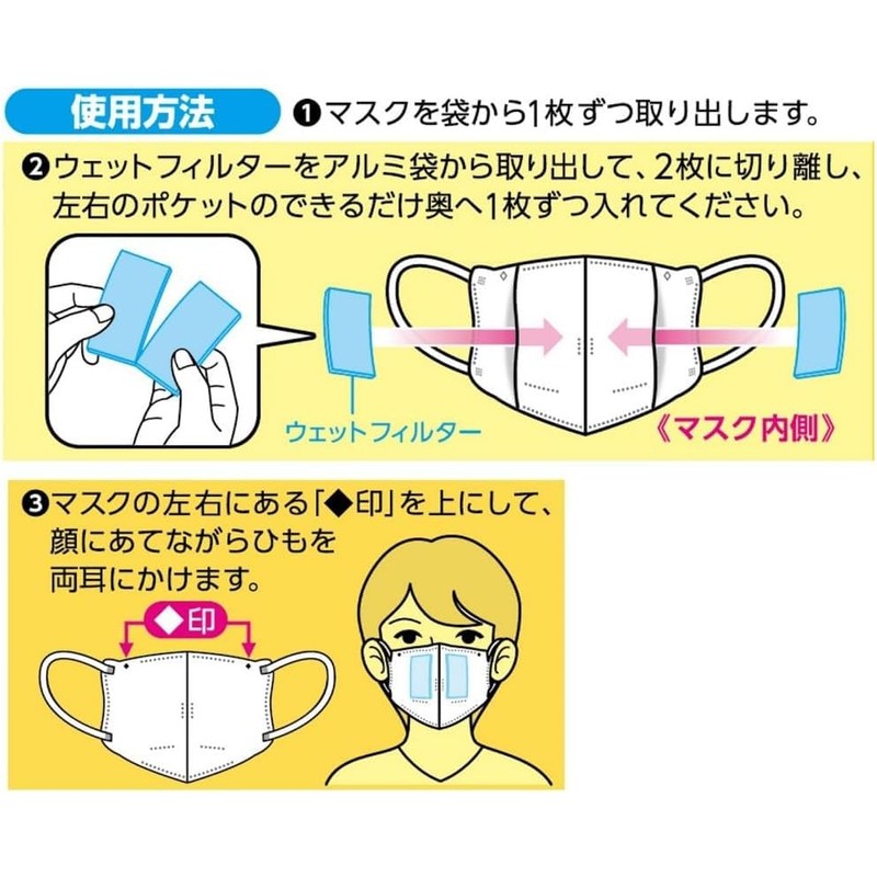 Chabel Throat Moisturizing Wetting Mask, Normal Size, 3 Pieces, Unscented,