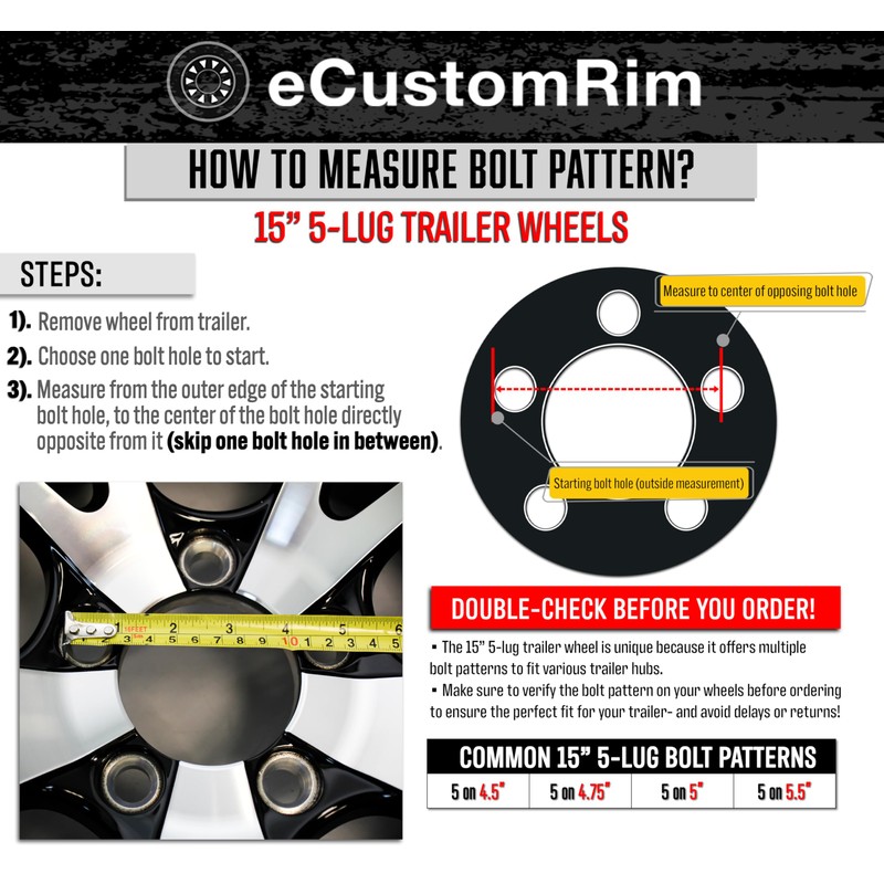 eCustomrim 2-Pack Trailer Wheels 14X5.5 14" Black Modular 5 Lug