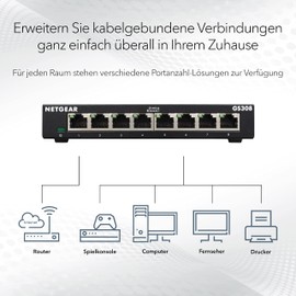 NETGEAR GS308-300PES 8-port Gigabit Switch (fanless design, easy plug & play installation, Layer2, rugged metal chassis, energy saving, metal RJ45 connectors)