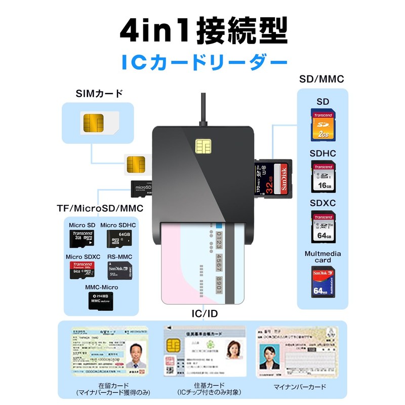 IC Card Reader, My Number Compatible, (Easy to Declare at