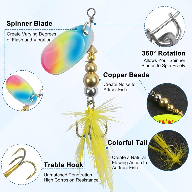 Fishing Lures Spinner Baits Kit, 10pcs Inline Spinnerbait with Rooster