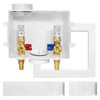 Washing Machine (Laundry) Outlet Box, Center Drain/Side Drain, Niikappu 1/2