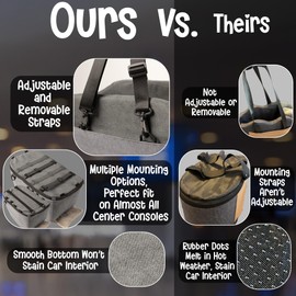 Center Console Dog Car Seat - Safety Straps & Leash - Sturdy Foam and Plush Pillows - Adjustable Mount Design - Large Storage Pockets for Accessories - Perfect for Small Pets & Cats (Grey)