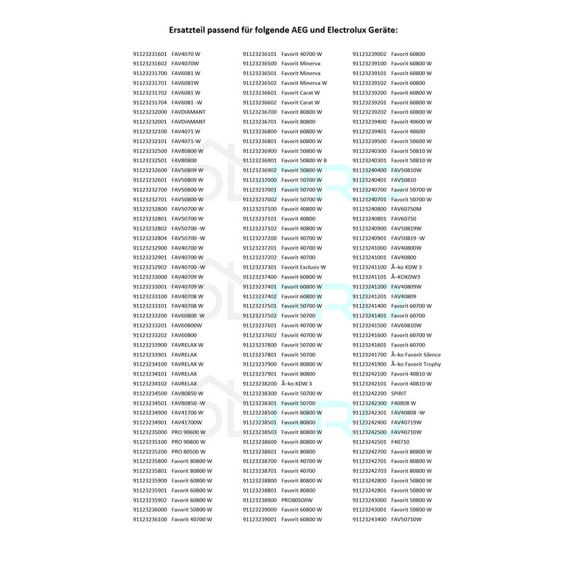 DL-pro Temperature Sensor for AEG Electrolux 379217102/1 379217102 NTC Temperature
