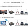NOWBOTUCH 192kHz DAC Digital to Analog Audio Converter with Bluetooth