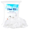 Jmuiiu 300g Polyester Fill, Premium Polyester Fiberfill, Recycled Polyester Fiber,