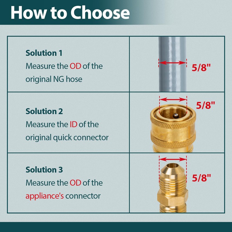 GASPRO 20 Feet 3/8" ID Natural Gas Hose, Low Pressure
