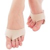 AT Surgical Premium Quality Elastic Band Gel Metatarsal Pad for
