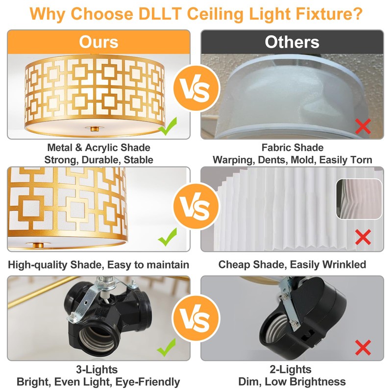 DLLT Flush Mount Ceiling Light: Modern 3-Light Semi Flush Mount