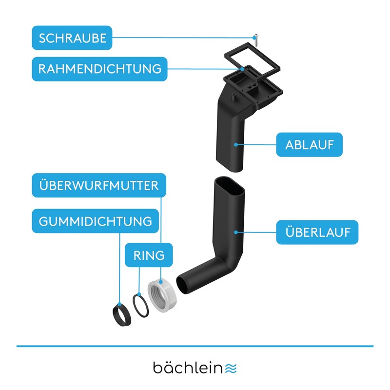 Bächlein Overflow for the kitchen sink with horizontal connection (overflow