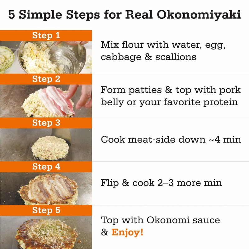 Otafuku Okonomiyaki Flour for Japanese Okonomiyaki Pancakes, 12 Servings, 15.9