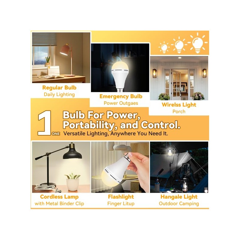 Emergency-Rechargeable-Light-Bulb, Stay Lights Up When Power Failure, 1200mAh15W 80W Equivalent