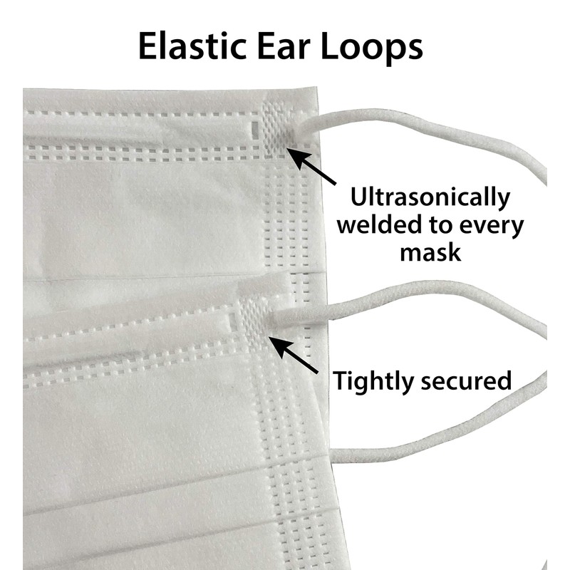 WMS Wisconsin Medical Supplies, 3-Layer Face Masks, MADE IN USA,