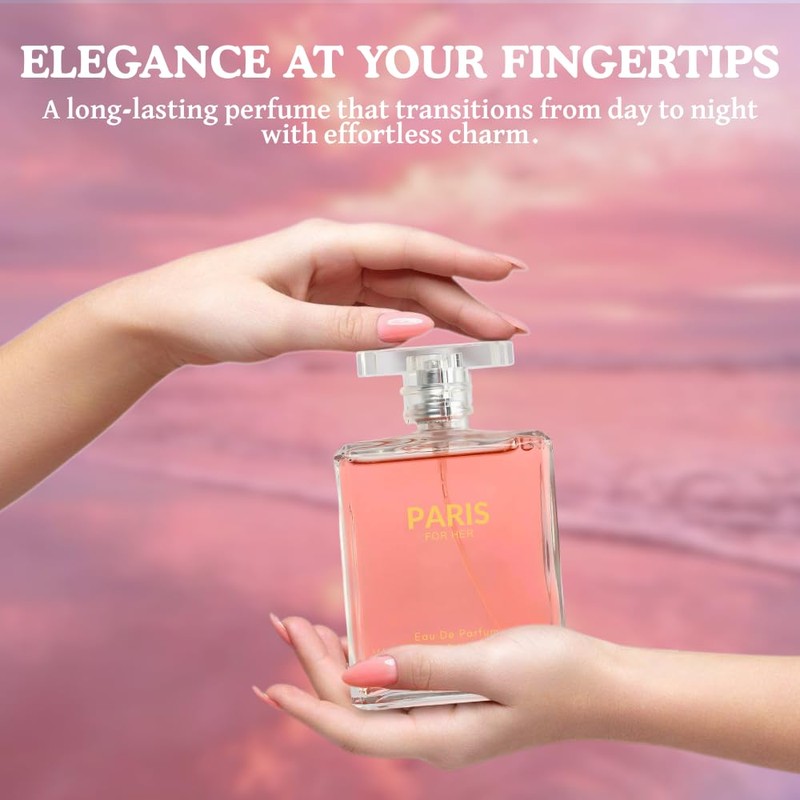 Sandora Fragrances Perfume for Women – INSPIRED by A WORLD