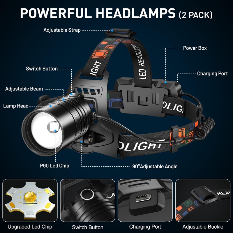 crazybrace Rechargeable Headlamp High Lumens 2Pack, 990000 Lumen Super Bright