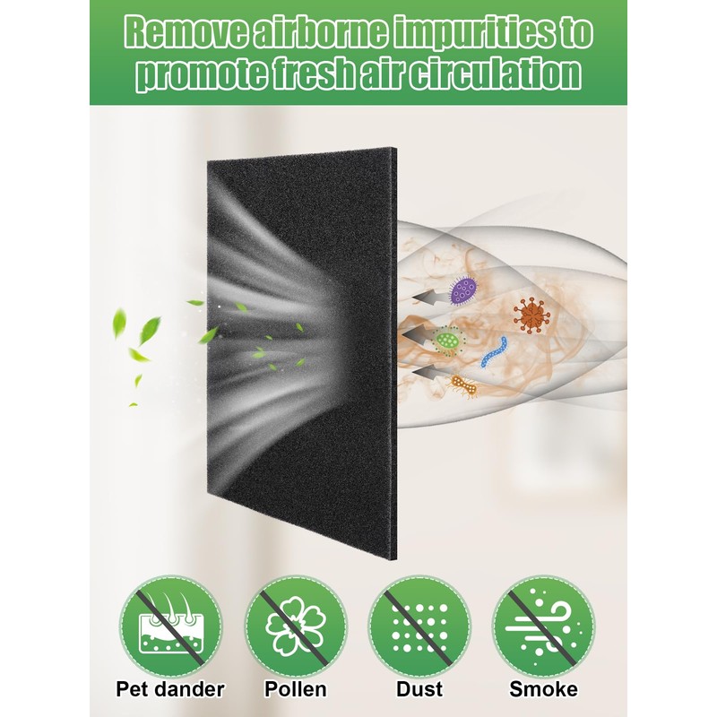 2 Pcs Cuttable Air Purifier Vent Filters - 24" x