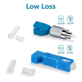 Duogalia 1Pcs Singlemode FC Male to LC Female & SC/UPC Male to LC/UPC Female Fiber Optic Adapter, FTTH Adaptor for Visual Fault Locator, 9/125um Optical Adapter for VFL