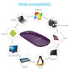 FENIFOX Bluetooth Mouse Slim, Whisper-Quiet Mini Flat Portable Mobile Mice