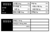 Vitamin Village Lutein Marigold Flower Extract Vitamin 30 packets 1