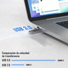 IOPDXZW 3 pcs 32gb Memoria USB, Memoria Flash USB 3.0,