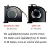 BestParts Upgraded CPU+GPU Cooling Fan Replacement for MSI GS65 Stealth,
