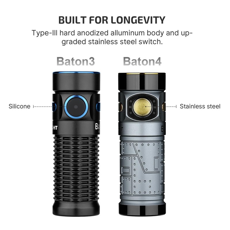 OLIGHT Baton4 Rechargeable EDC Flashlight, LED Pocket Light 1300 Lumens