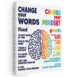 BIWSHA Change Your Words Change Your Mindset Canvas Wall Art Prints Decor for Kids Room Homeschool Teachers Students Nursery Education Centre,Growth Mental Health Themed Paintings Art Decor 16x24