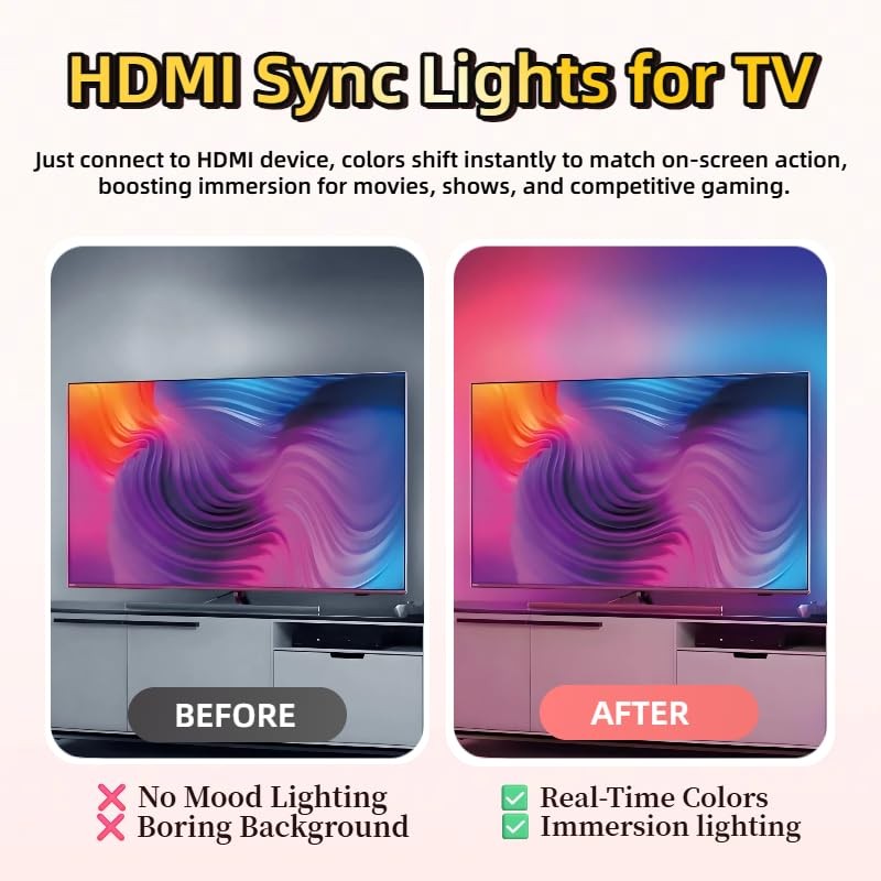wacuaao 12.5ft LED TV Backlight for 55-65" TVs | HDMI