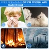 Air108 Replacement Filters Compatible With Oreck AirInstinct Air Purifier 75,