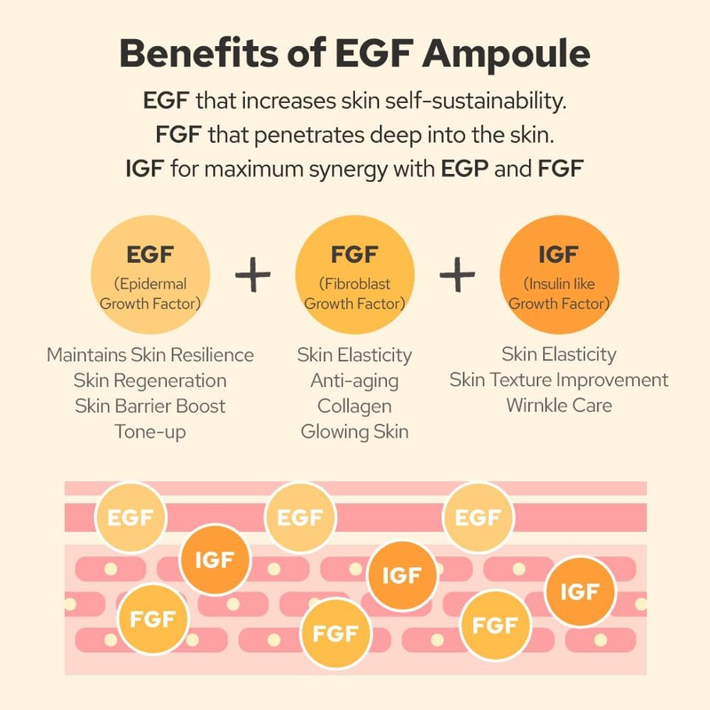 De:maf [De:maf]EGF Peptide Ampoule for Cell-Repair 55ml