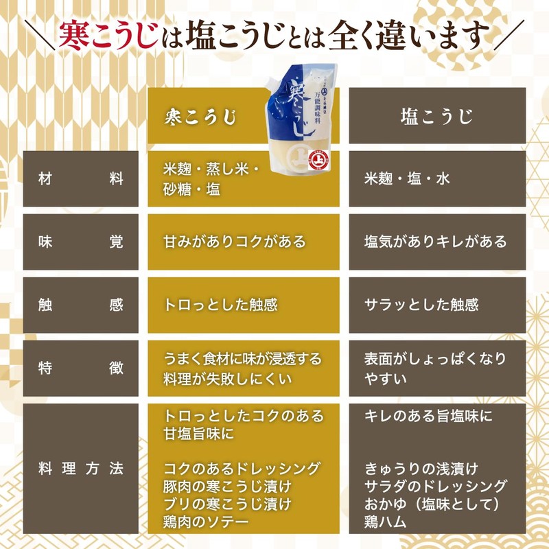 [Ando Brewer] Cold Koji Made in Japan, Additive-free, Natural Brewed
