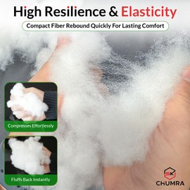 SK CHUMRA High-Resilience Premium Polyester Fiber Fill-Perfect for Pillows, Couch Cushions,Plush Toys,DIY Crafts,&Pet Beds -Cloud Soft, Kid & Pet Safe, Washable, Durable-Made in USA (3, Pounds)