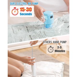 Electric Air Pump Only for Vacuum Storage Bags