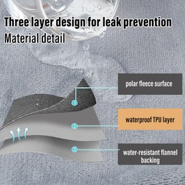 Ahinahwap Waterproof Blanket for Bed, 80"x90" Leak-Proof Design, Reversible & Washable King Size Waterproof Blanket, Large Water Resistant Blankets, Reusable (Black/Light Grew)