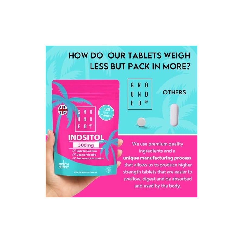 Grounded Inositol 500mg | 120 Micro Tablets | Pure Myo-Inositol