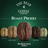 The Bean Organic Coffee Company Breakfast Blend, Medium Dark Roast,