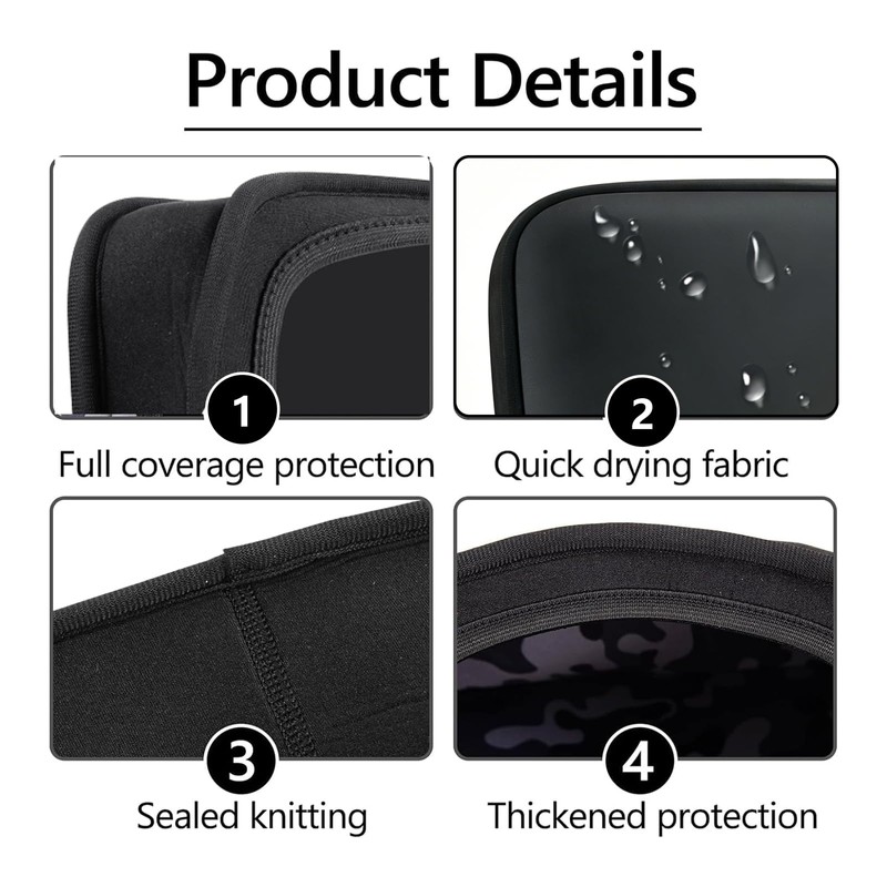 Fish Finder Cover for Lowrance Eagle Eye 12 Covers,Depth Finder