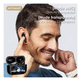 Mvpsmart R9 Negro con Smart DisplayAuricular Bluetooth 5.4 con cancelación activa de ruido ANC, puede contestar llamadas control remoto tomar fotosAuricular inalámbrico IP55 con micrófono ENC