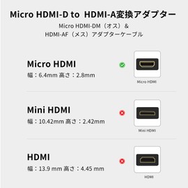 SmallRig Micro HDMI-D to HDMI to A Adapter Micro HDMI to DM Male & HDMI to AF Female Adapter Cable for A7R IV & A7III & A7III & A7II & A7RII, X-T2 & X-T3 etc 14cm 4K@60HZ-3021