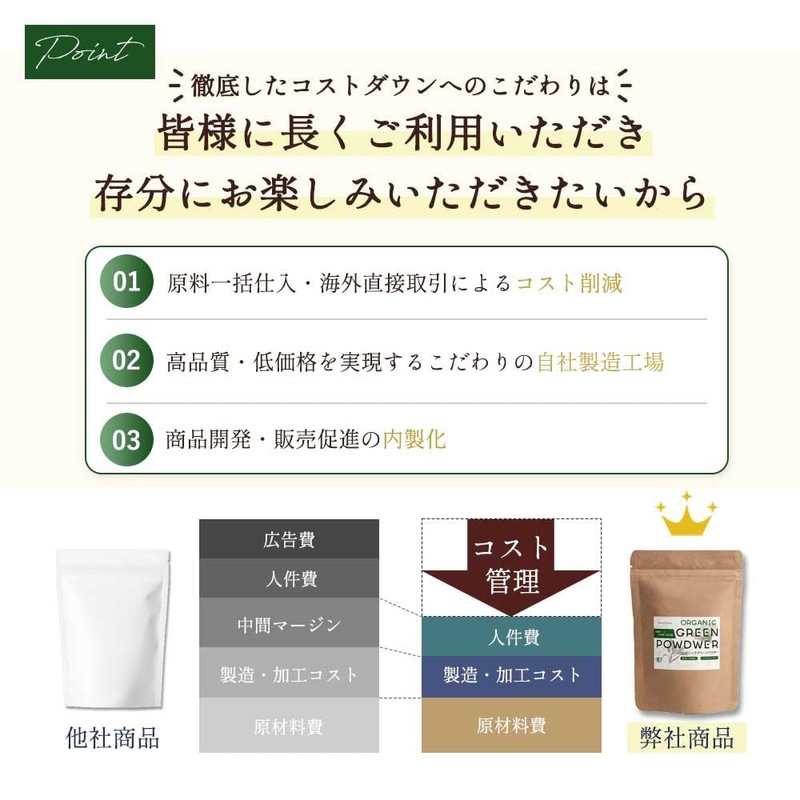 Grace of Nature 有機 ケール＆大麦若葉 パウダー 国産 九州産 オーガニック 粉末