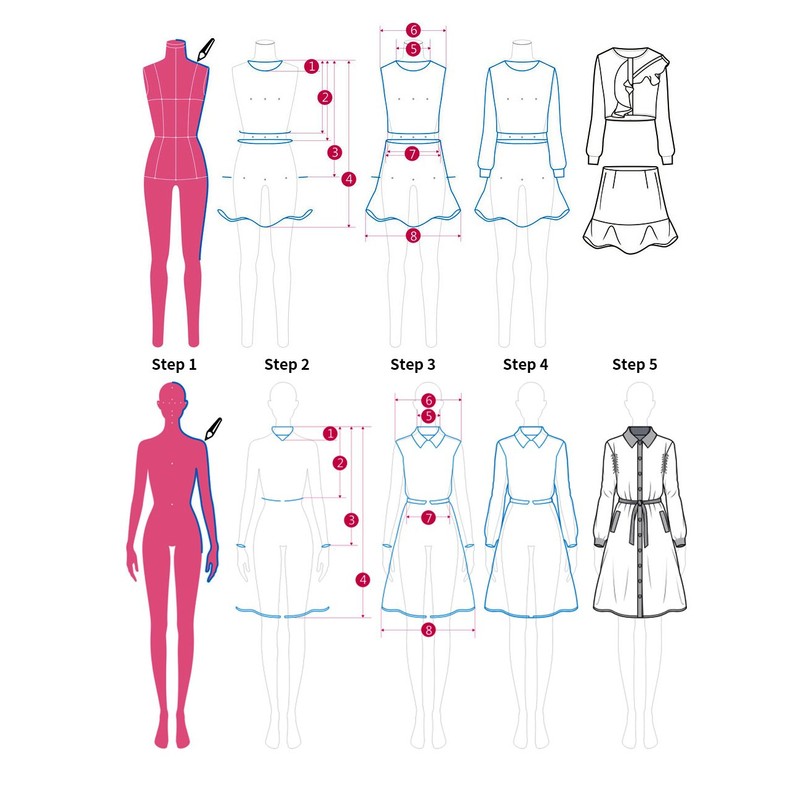 XIEHAIGE 4 Pcs Humanoid Clothing Measuring French Curve Pattern Grading