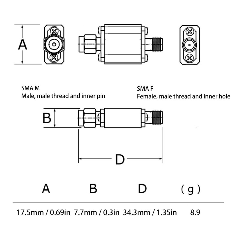 Bandpass Filter 2.4G 2440MHz Anti Interference Receiver Filter with SAM
