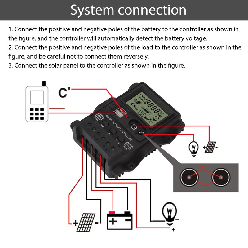 K1688 Solar Charge Controller PWM Dual DC with Black Shell