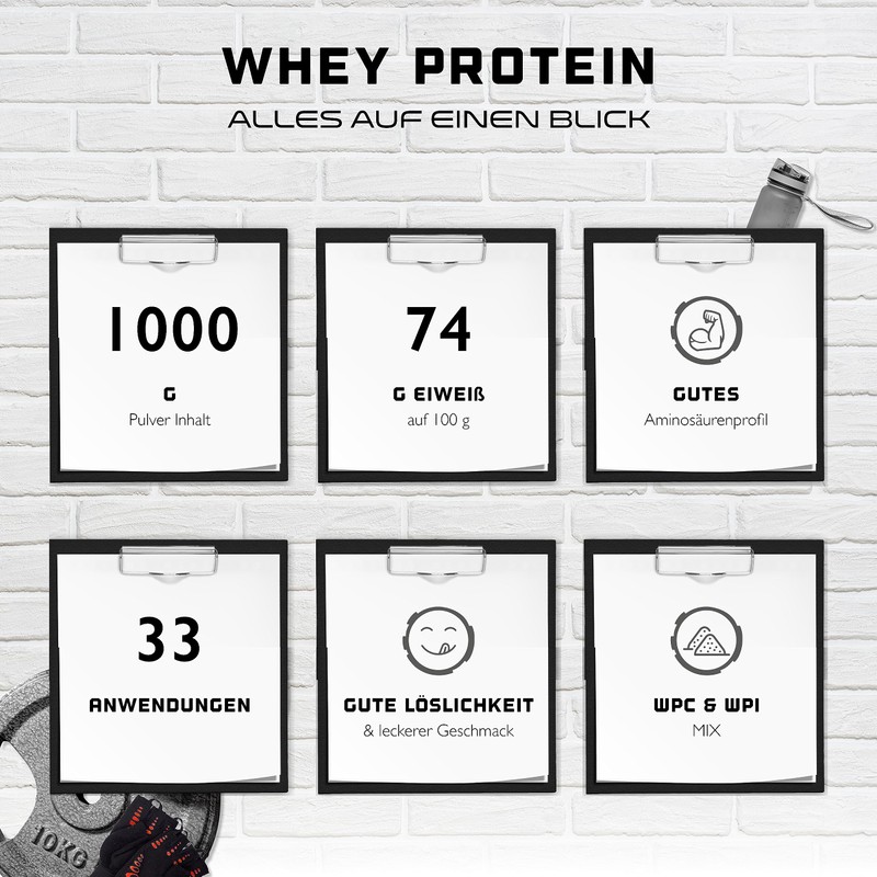Whey Protein Powder - 1000 g (Strawberry Banana) - With