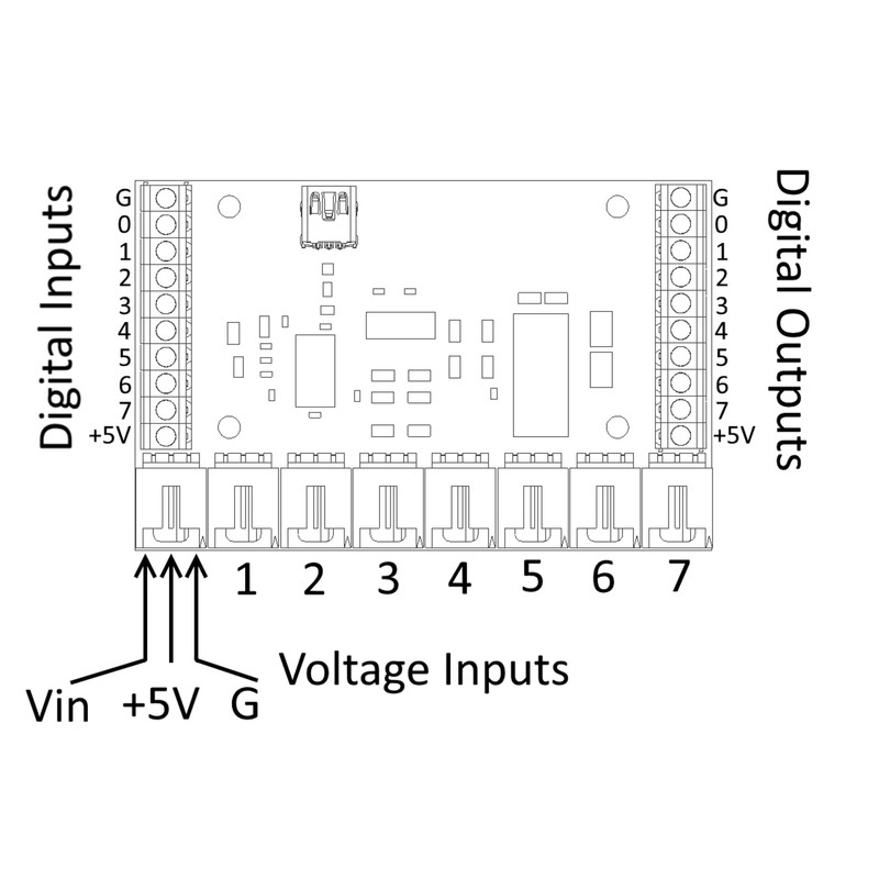 Phidgets 1018_3B - PhidgetInterfaceKit 8/8/8