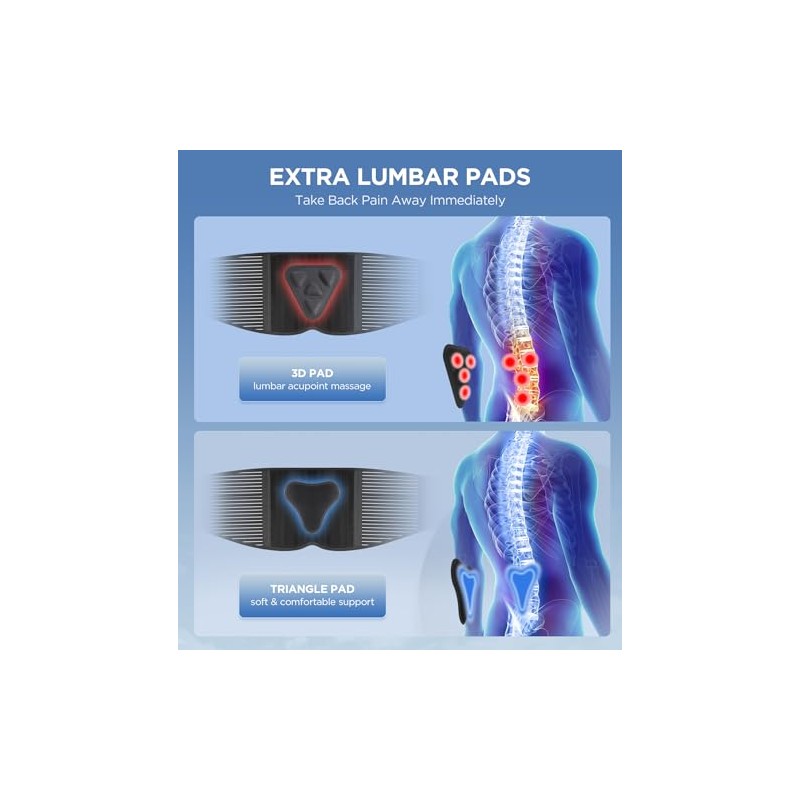 Faja lumbar para aliviar el dolor de espalda baja con