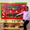 Sproutbrite Classroom Banner and Posters for Decorations - Educational, Motivational